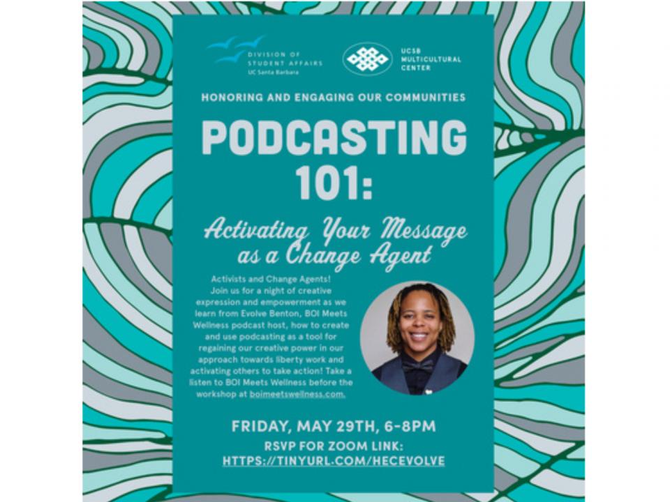 Podcasting 101 Poster