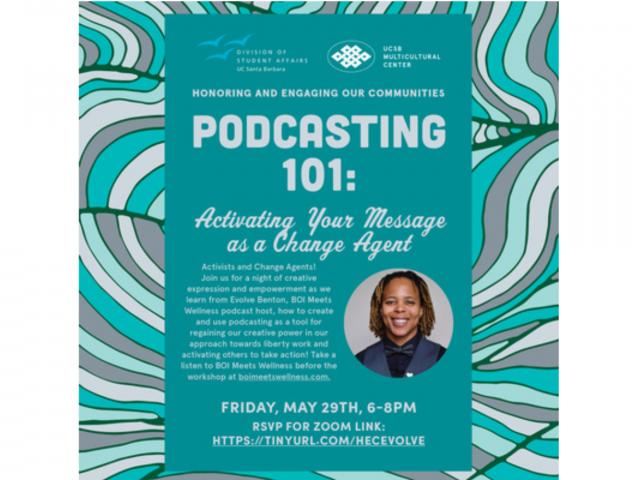 Podcasting 101 Poster